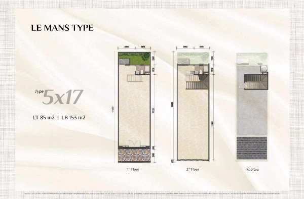 Le Mans Type — Denah