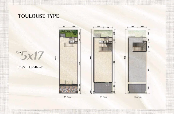 Toulouse Type — Denah